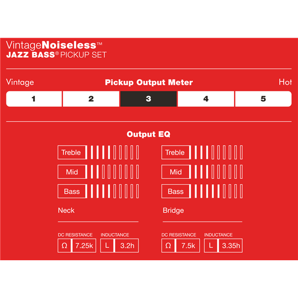 PASTILLAS DE BAJO ELECTRICO DE JAZZ VINTAGE NOISELESS ™ N