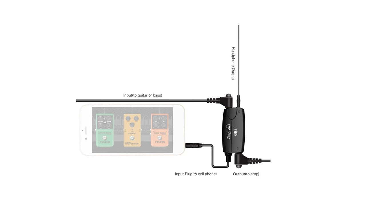 ADAPTADOR PARA IPHONE GUITARRA Y BAJO CHERUB GB-2I N
