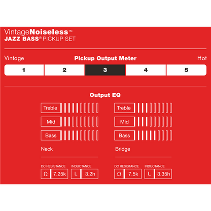 Pastillas de bajo Electrico de Jazz Vintage Noiseless ™